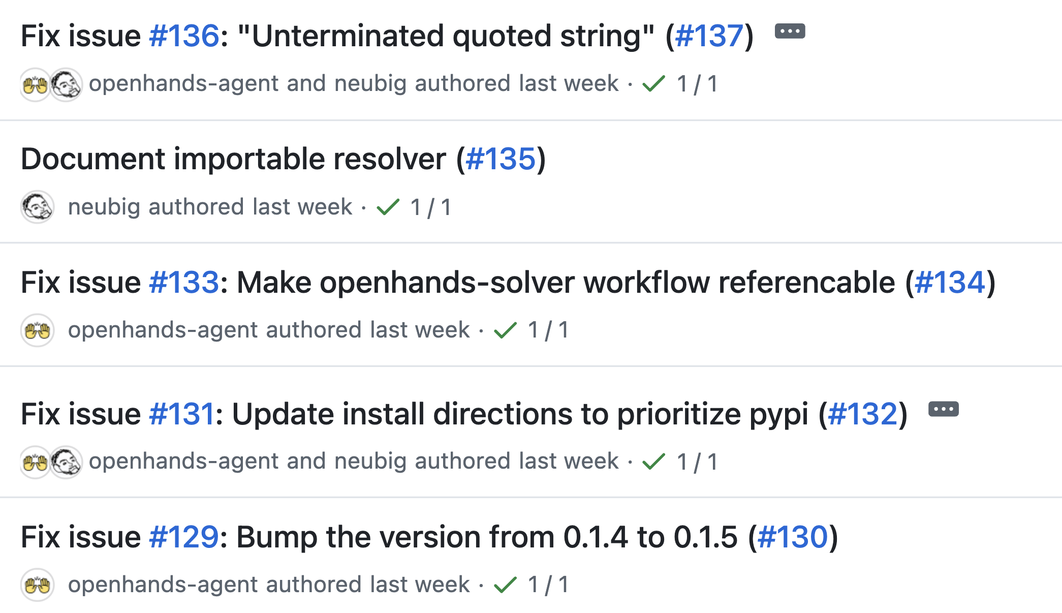 Open Source Coding Agent Open-source Coding Agents in your GitHub, Fixing your Issues | Oct 10, 2024